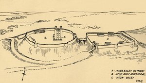 Pohled z ptačí perspektivy na hrad Hedingham, částečná rekonstrukce Essexu., 1931 od Charles Henry Bourne Quennell