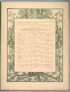 Suite of Landscapes: Colophon, 1892-1893. od Charles Marie Dulac