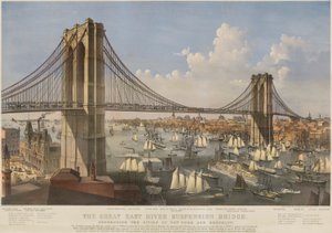 The Great East River Suspension Bridge: Spojující města New York a Brooklyn
