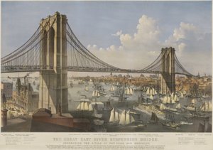 The Great East River Suspension Bridge, hospoda. 1874 od Currier & Ives od Charles Parsons