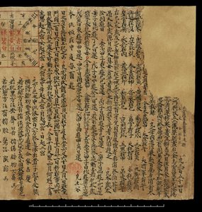 Almanach, Dunhuang Mogao (inkoust na papíře) od Chinese School