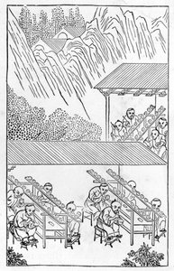 Ateliér malířů smaltu, ze série ilustrací k výrobě porcelánu (celá série viz 384116 a 384117). od Chinese School