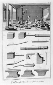 Průmysl hranatých nástrojů, 1751-1777 od Denis Diderot
