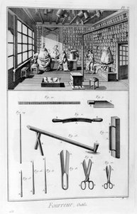Kožešnický obchod se stěnami vyloženými muflíčky a kožešinami zavěšenými na krokvích, 1751–1777 od Denis Diderot