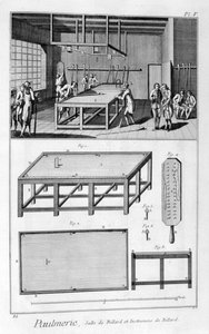 Muži hrající kulečník, 1751-1777 od Denis Diderot