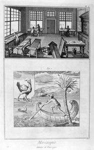 Tvůrci mozaiky, 1751-1777 od Denis Diderot