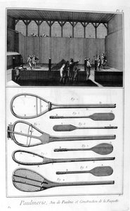 Skutečný tenis a konstrukce raket, 1751-1777 od Denis Diderot