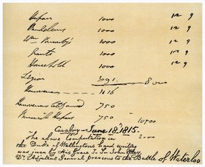 Kavalérie pod velením vévody z Wellingtonu, bitva u Waterloo, 18. června 1815 od Duke of Wellington