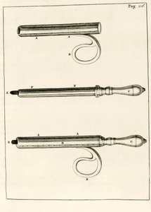 Sortiment injekčních stříkaček na abscesy, z praktických cvičení týkajících se léčebné metody Frederik Dekkers, 1694 od Dutch School