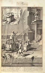 Hasičské stroje, z knihy o hasičství v Holandsku, vydané kolem roku 1700. od Dutch School