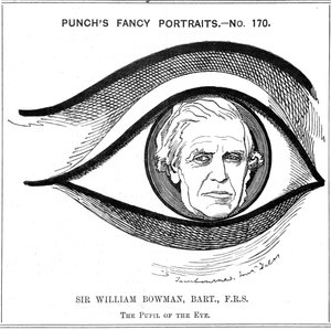 William Bowman , anglický anatom, chirurg a oftalmolog, 1884 od Edward Linley Sambourne