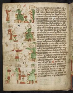 Feudální právo. Z Heidelbergu Sachsenspiegel, 14. století od Eike von Repgow