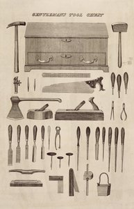 Gentlemans Tool Chest, z katalogu Cutler & Co. od English School