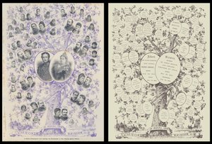Jubilejní genealogický strom, zobrazující potomky Jejího Veličenstva královny Viktorie od English School