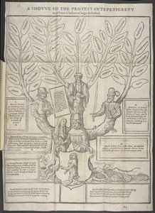 Ilustrace ‚Přehlídka protestantů Petigrew‘ z ‚Apology of Staphylus‘ od Thomase Stapletona od English School