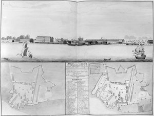 Pohled na loděnici Jeho Veličenstva v Portsmouthu z protějšího New Docku, 1698 od English School