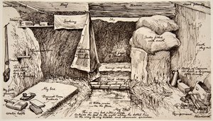 Byt v hliněných sídlech, Parade, Francie: Britští důstojníci vykopaní, podle jeho náčrtu, z The Illustrated War News od English School