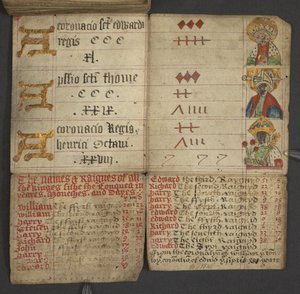 Přidat. 17367, f.10v z Almanachu, obsahující tabulku dominických písmen a zlatých čísel; pokyny k nalezení pohyblivých svátků; kalendář svatých, epochy, seznam anglických panovníků, předpovědi počasí, vliv znamení zvěrokruhu (vell od English School