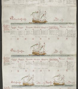 Přidat MS 22047 f.6r Galleasses: The Greyhound, The Jennet, The Lion and The Dragon, z 