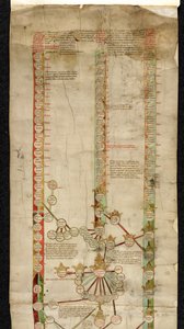Další MS 18268 A, Genealogie Edwarda Čtvrtého z Anglie, ukazující jeho titul ke korunám Walesu, Francie a Anglie, ve třech liniích původu. od English School