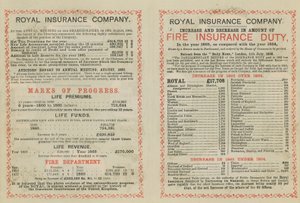 Reklama pro Royal Insurance Company od English School