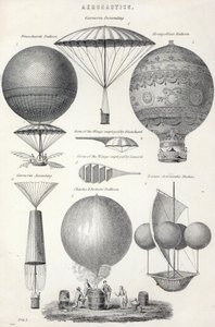 Aeronautika od English School
