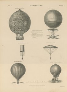 Aeronautika od English School