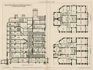 Albert Hall Mansions, South Kensington od English School