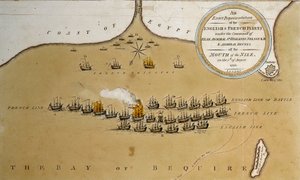 Přesné vyobrazení anglického a francouzského loďstva pod velením kontradmirála Nelsona u ústí Nilu (kolorovaný lept) od English School