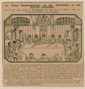 Přesné znázornění losování Státní loterie, jak se bude konat 18. července 1826 naposledy v Království od English School