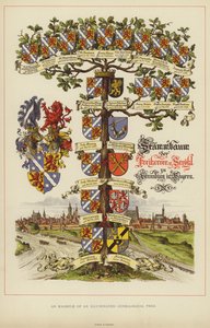 Příklad osvětleného genealogického stromu (barevné lito) od English School