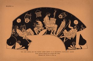 Vzdělání ve starověkém Řecku: Nahoře je ornamentální rukopisný košík (litografie). od English School