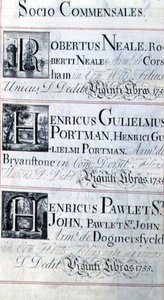 Archiv 3693 f.95 Strana se seznamem tří dobrodinců z New College, Oxford; Robertus Neale, Henricus Gulislmus Portman a Henricus Pawlet St. John od English School
