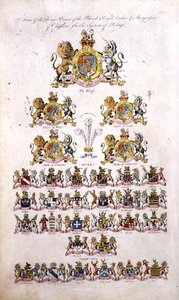 Arms of the King, Princes of the Blood Royal, Dukes and Marquisses of England (rytina) od English School