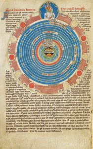 Arundel Ms 83, f.123v Koule s patnácti kruhy, se souvisejícím textem, ilustrujícím pojednání Johna Peckhama o sféře. Žaltář Roberta de Lisle, mistr Madony, asi 1310 od English School
