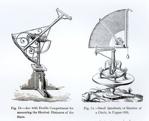 Astronomické přístroje od English School