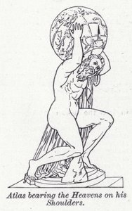 Atlas nesoucí nebesa na svých ramenou (litho) od English School