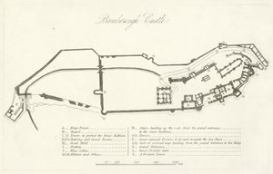 Bamborough Castle (rytina) od English School