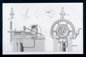 Bishops Rotary Steam or Disc Engine od Cyclopaedia of Useful Arts & Manufactures, editoval Charles Tomlinson, kolem 80. let 19. století od English School