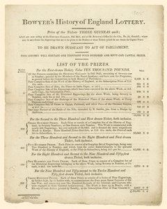 Bowyers Historie Anglie loterie od English School