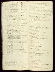 Dlouhá kniha kvestorů, zobrazující inventář začínající rokem 1631 od English School