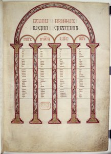 Canon Tables, ilustrace z 