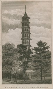 Čínské zahrady, Kew Gardens, Londýn od English School