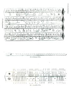 Clog Almanach, státní pokladna Tally a Saxon Reive Pole od English School