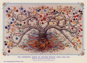 Barvy odvozené z černouhelného dehtu (barva litho) od English School