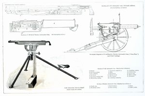 Srovnání automatické pistole Colt a automatické pistole Maxim od English School