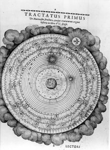 Stavba kosmu, z knihy Roberta Fludda „Utriusque Cosmi Historia“, 1619 od English School
