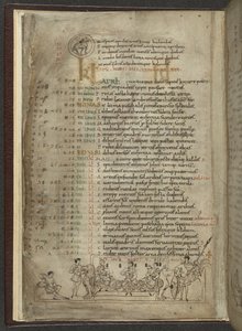 Cotton MS Julius A. VI, f.4v, Kalendářní stránka na duben: Hodová scéna se třemi šlechtici (vellum) od English School