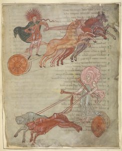 Cotton Tiberius B.V, část 1, f.47 Vozy Slunce a Měsíce, ilustrace z 