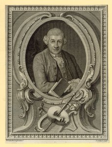 David Garrick , herec od English School